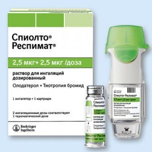 Спиолто Респимат