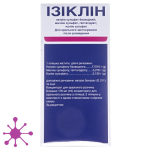 Изиклин