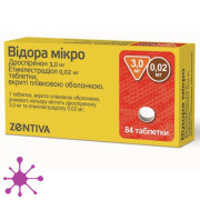 Відора Мікро