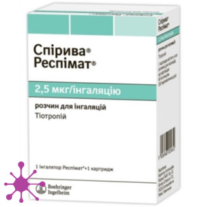 Спірива Респімат
