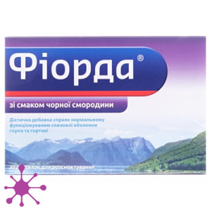 Фіорда